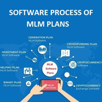 mlm software development Pakistan