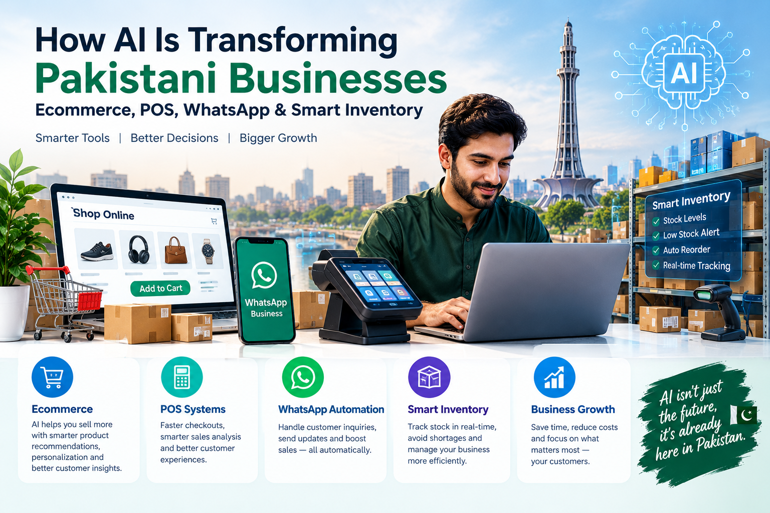 AI transforming Pakistani businesses through ecommerce, POS, WhatsApp automation and smart inventory