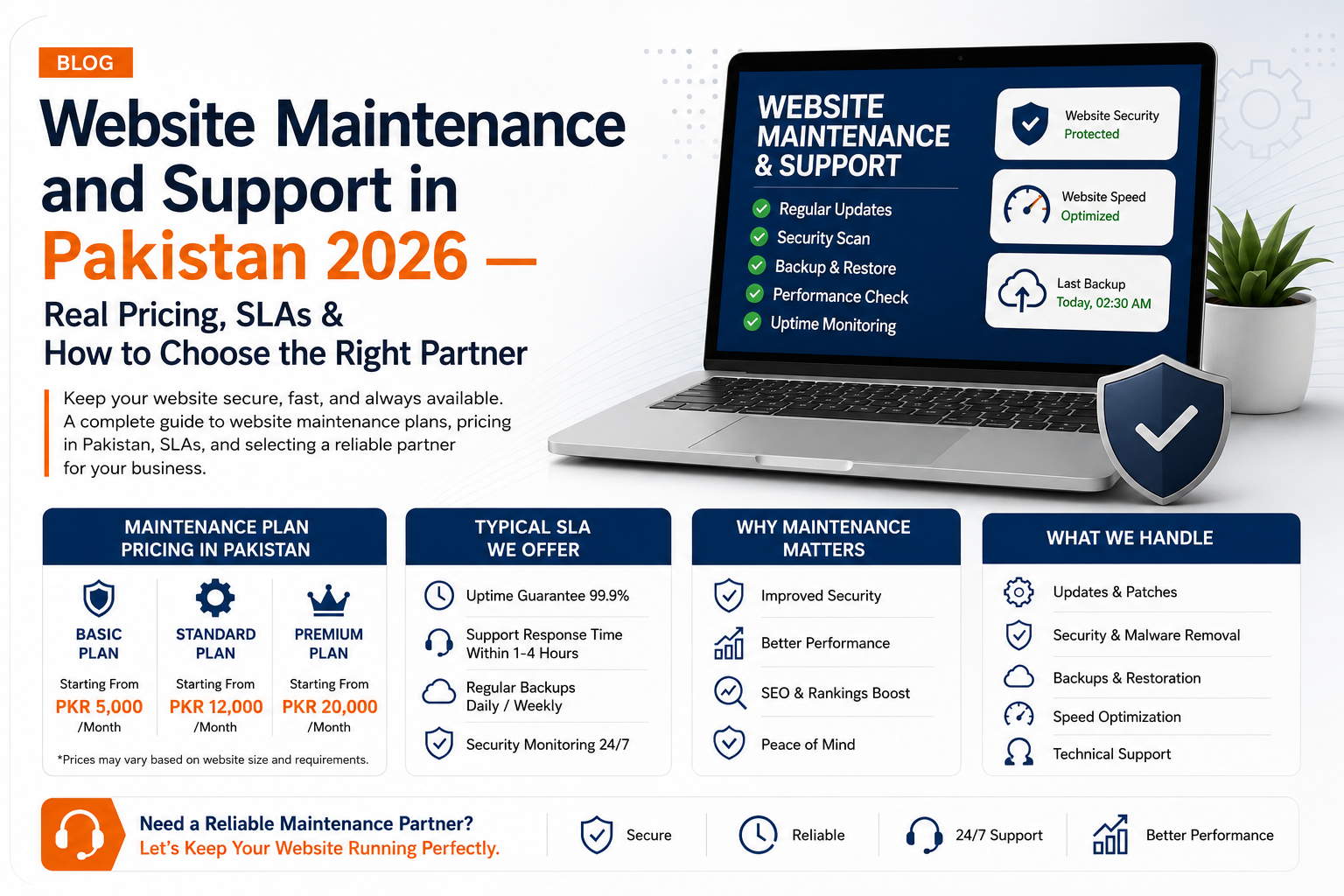 Website Maintenance and Support in Pakistan 2026 – Pricing, SLAs and Professional Website Support